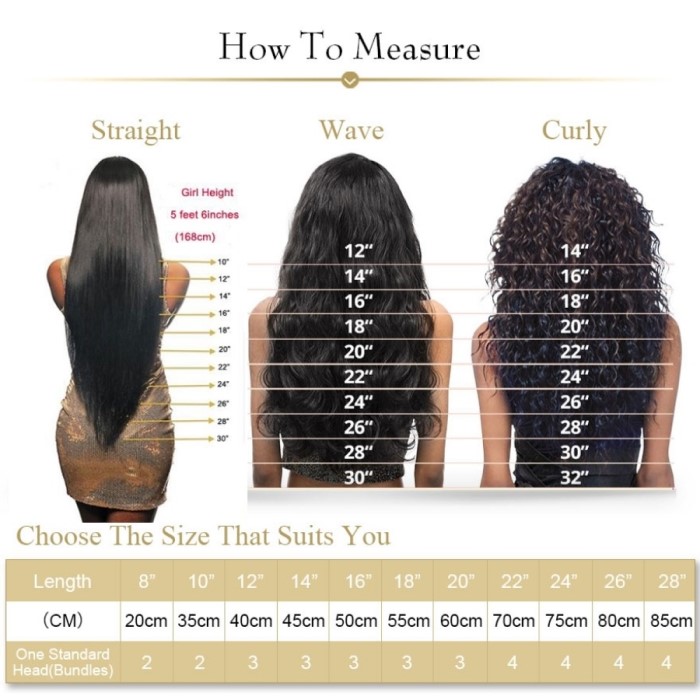 wig length chart