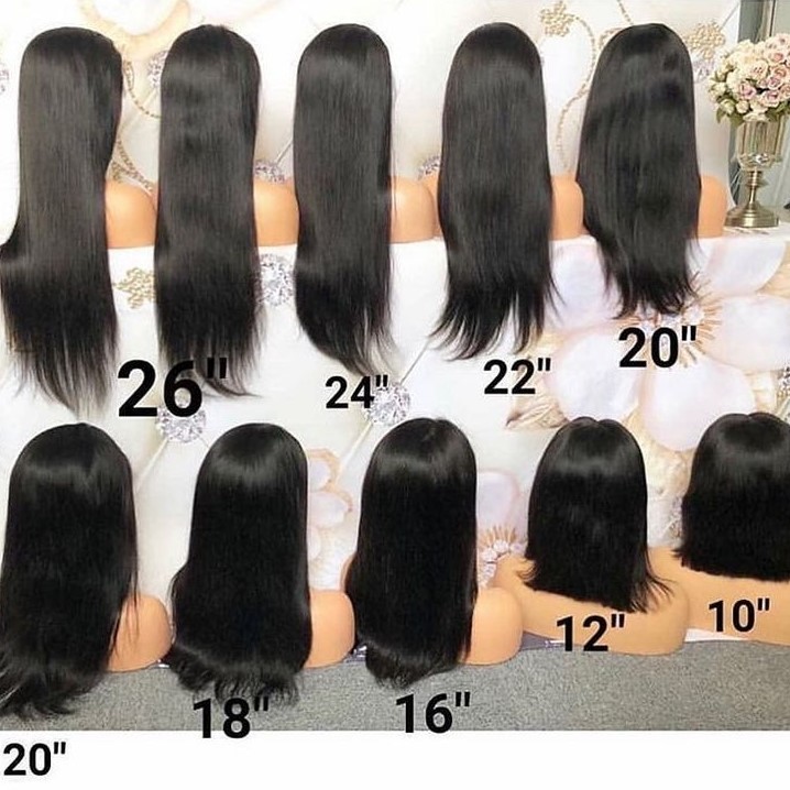 wig length chart