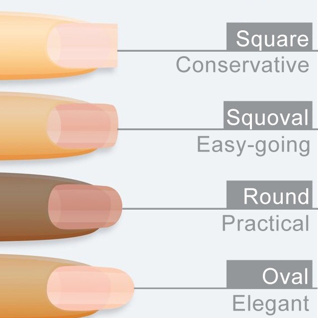 what nail shape is best for me