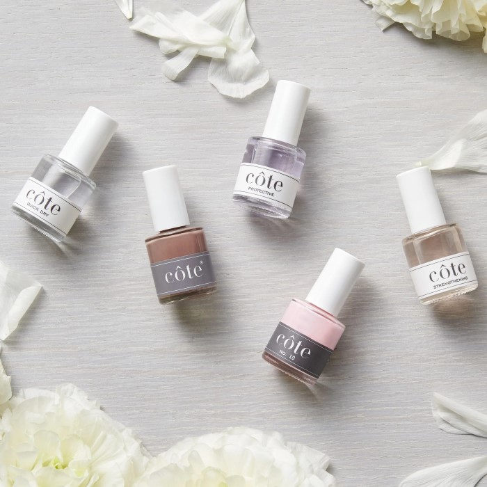 does nail polish expire