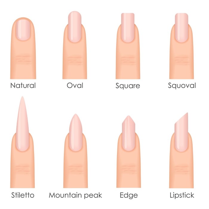 what nail shape is best for me