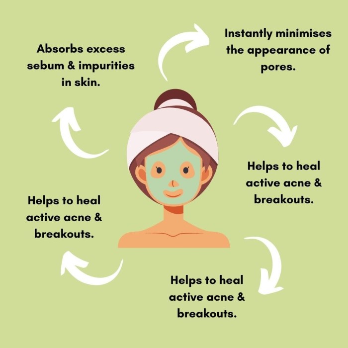 what do clay masks do