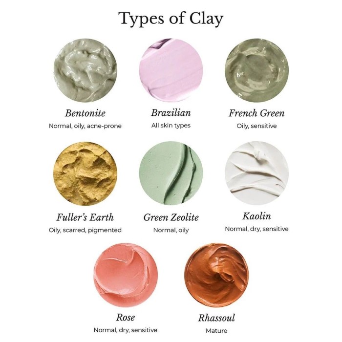 what do clay masks do