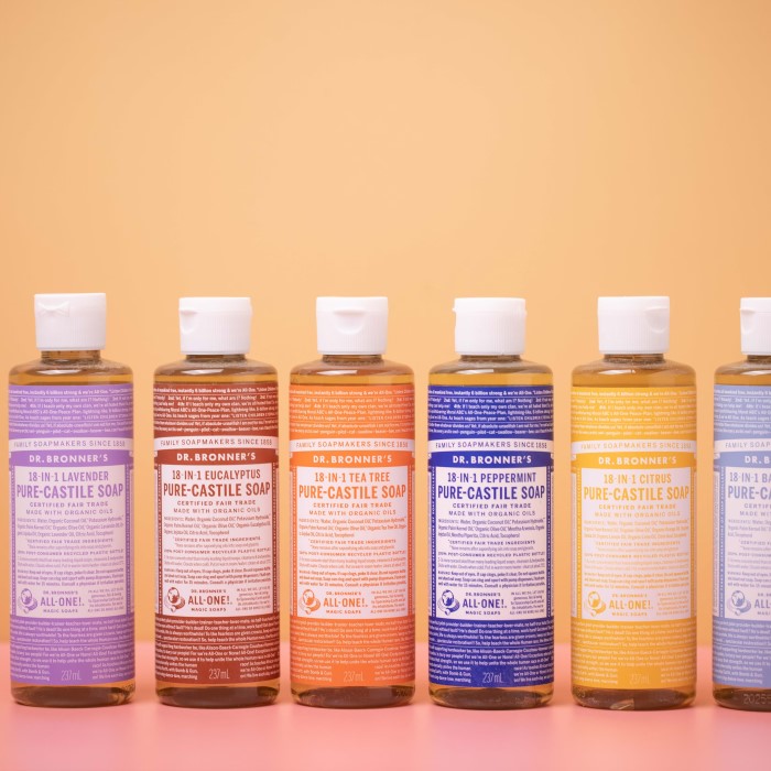 is castile soap good for your skin